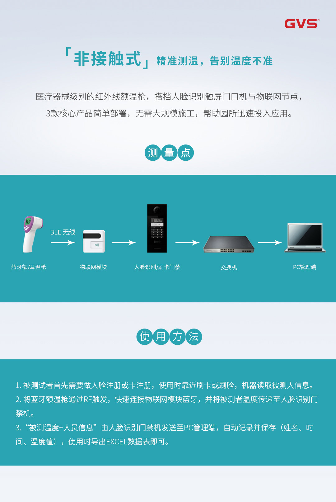 安防健康管理系統