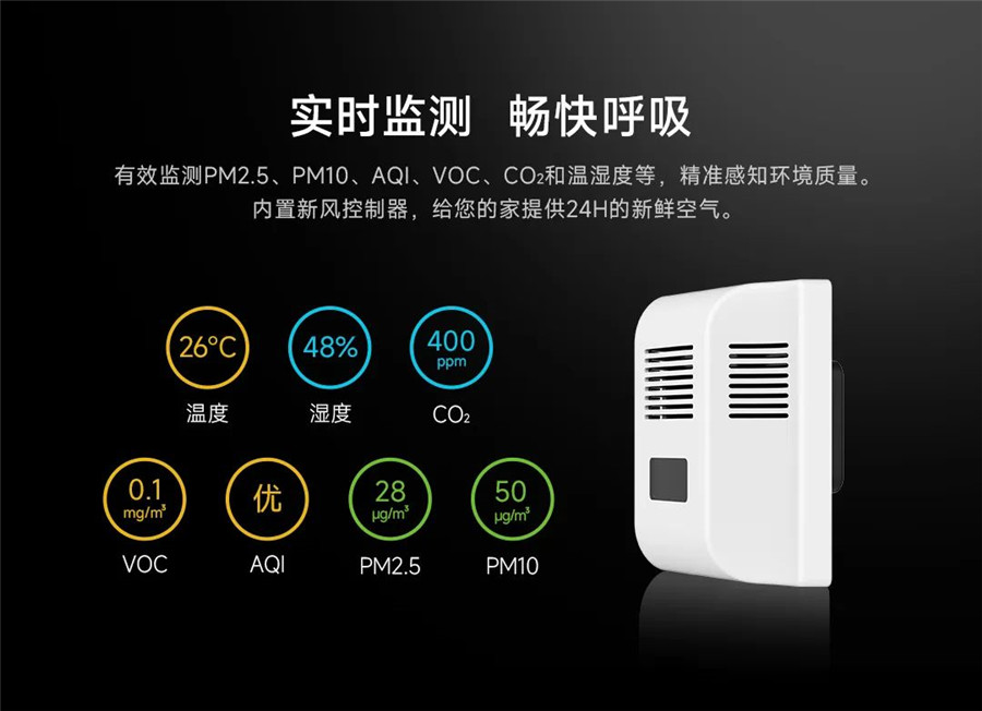 實時空氣質量在線監測