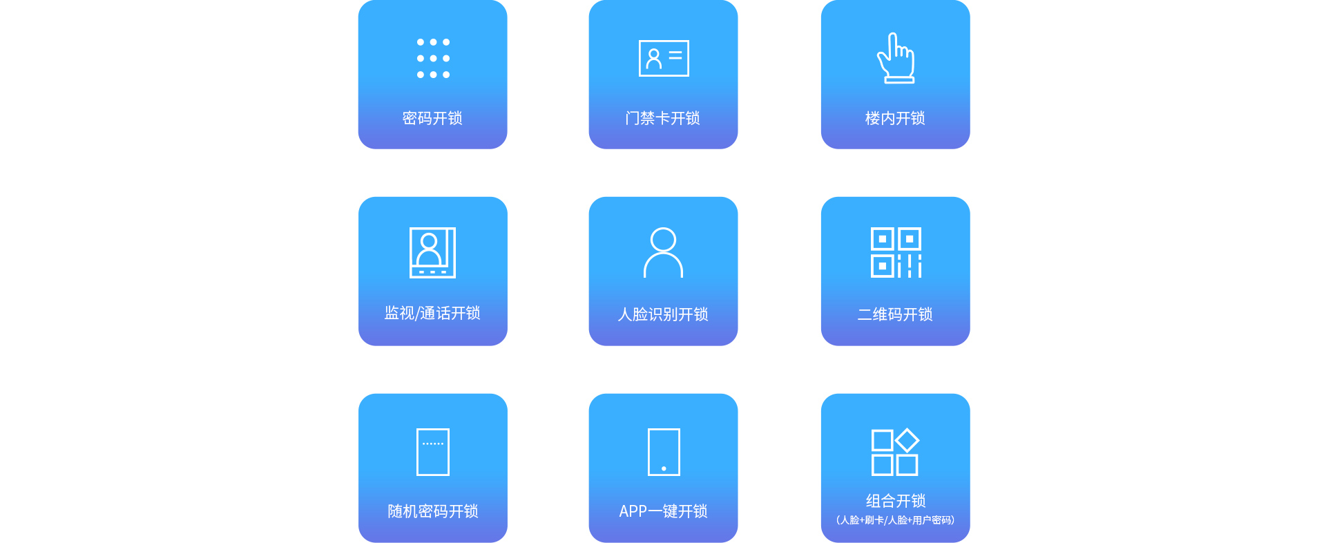九合一解鎖，遠離開鎖焦慮