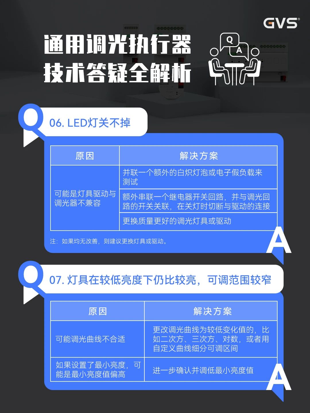通用調光器