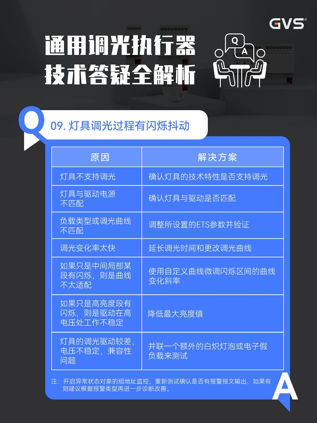 通用調光器