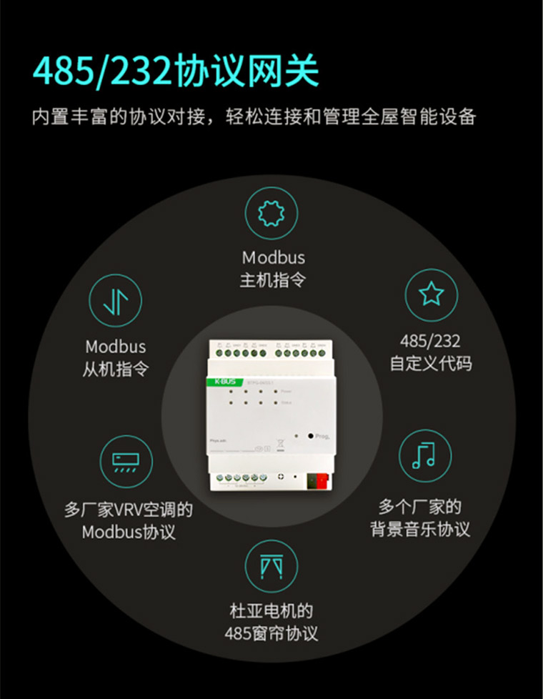 RS232網關