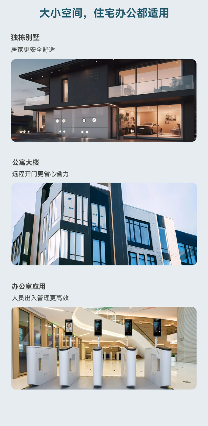 可視對講系統
