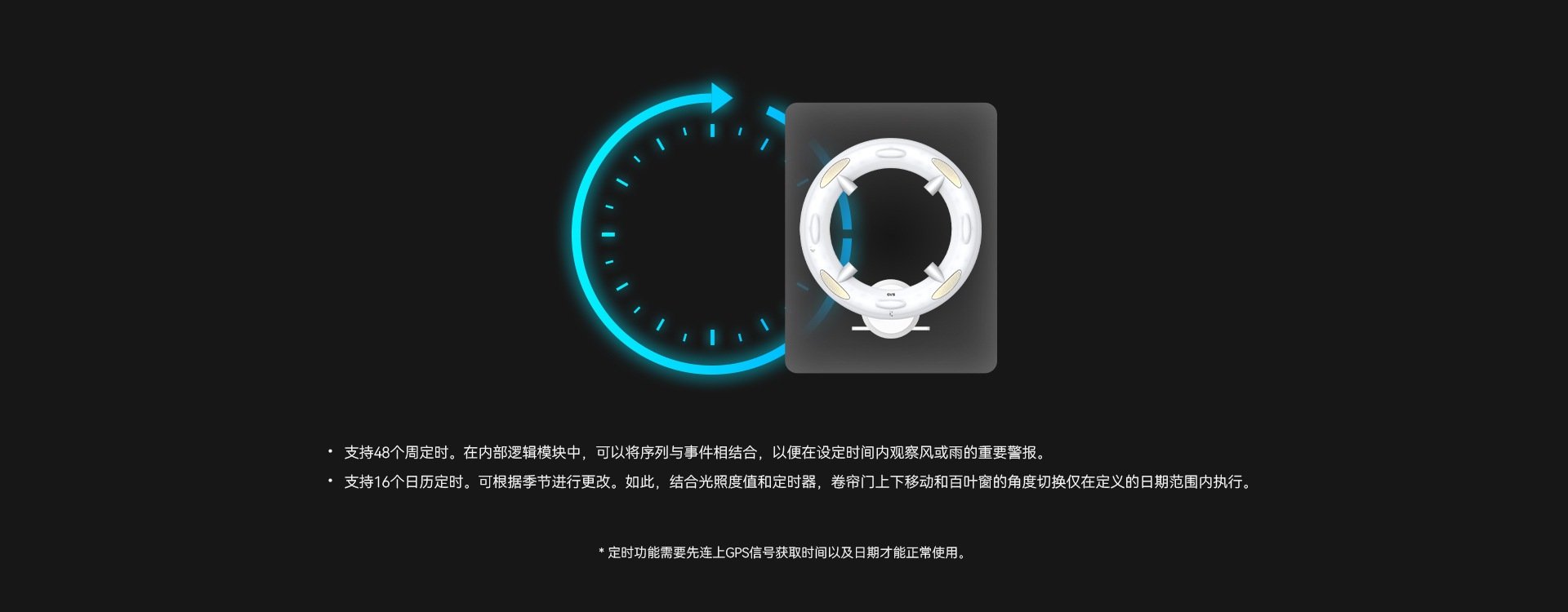 支持定時功能，在設定時間內自動執行