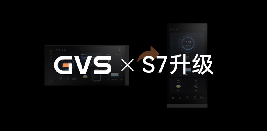 GVS X 新品 | S7智慧屏再升級(jí)，一代更比一代強(qiáng)！