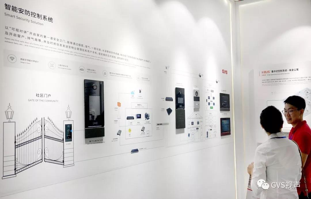 GVS 智慧安防控制系統