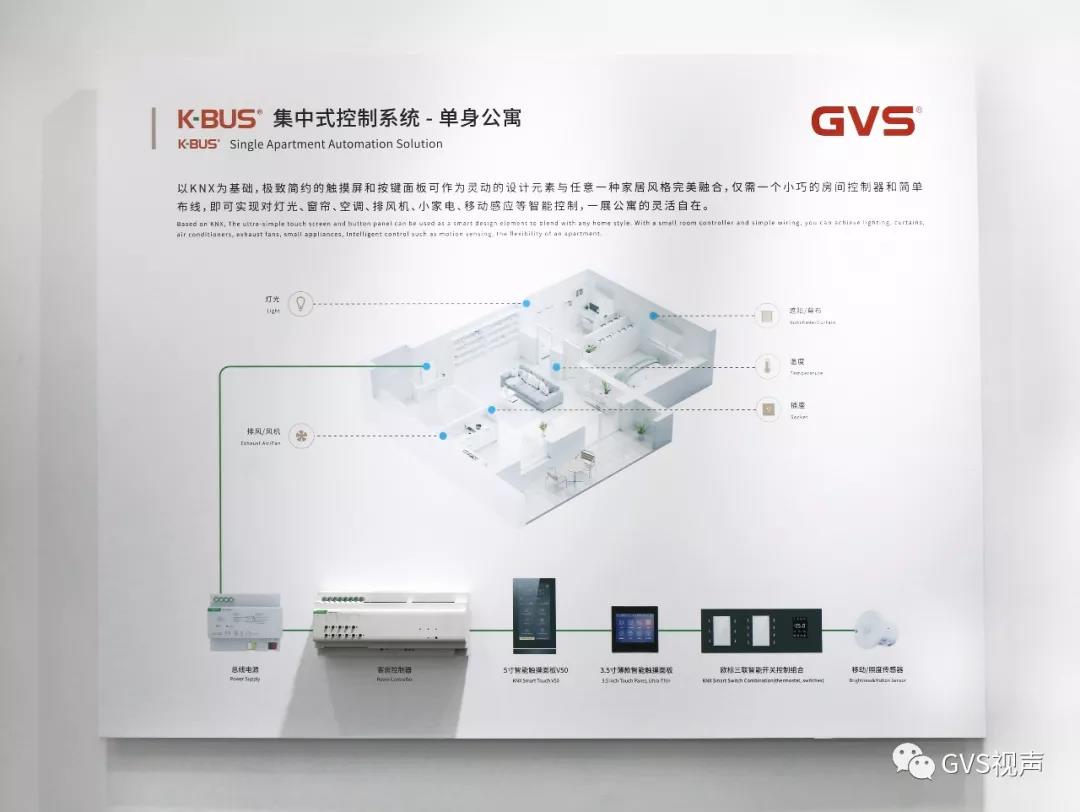  單身/復式公寓解決方案