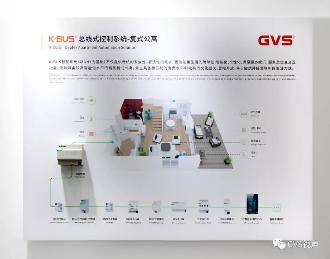  單身/復式公寓解決方案