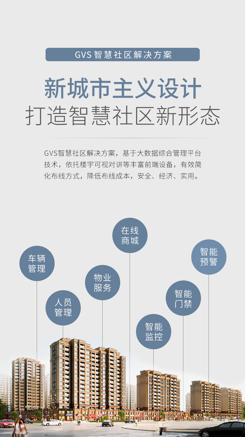 智慧社區解決方案